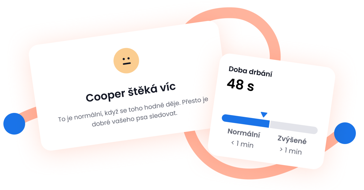 Sledování drbání a štěkání