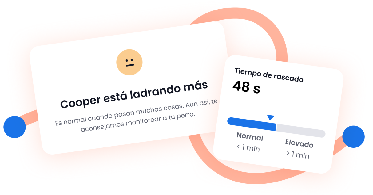 Monitorización de rascado y ladridos