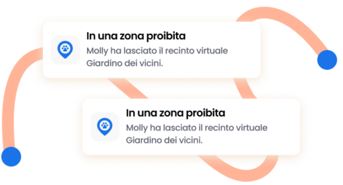 Notifiche antifuga