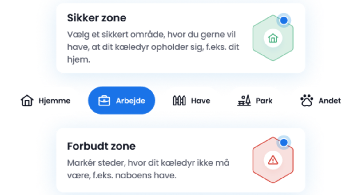 Nem konfiguration