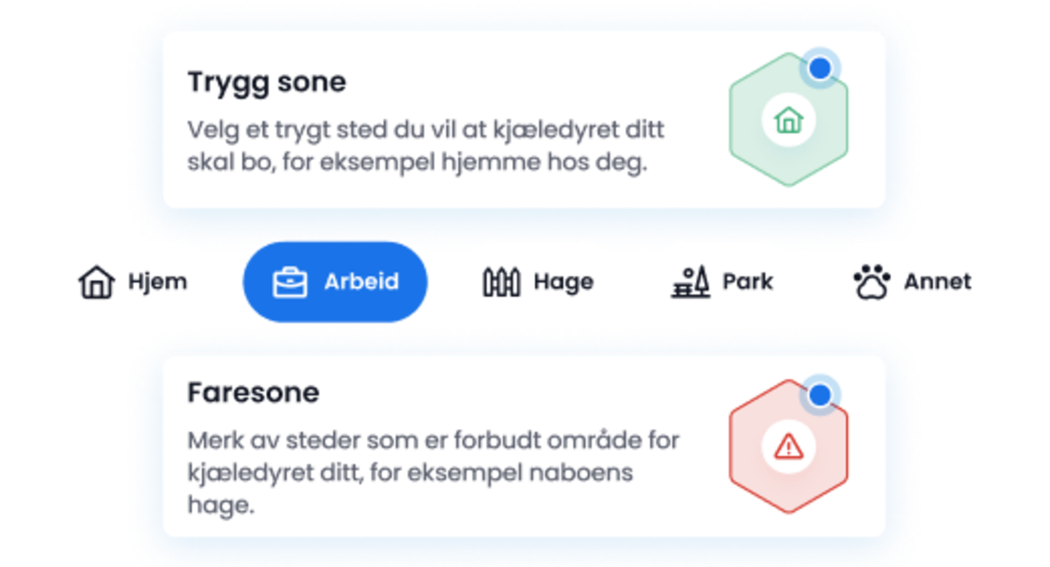 Enkelt oppsett